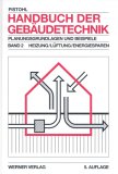 Das Niedrigenergiehaus